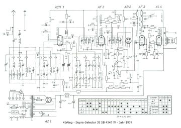 Korting-Supra selector 38_SB 4347W-1937.Radio preview